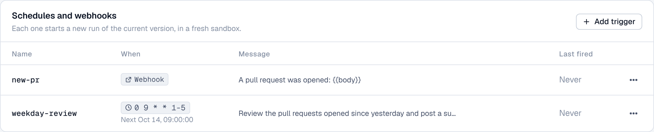 The Schedules tab of an agent with a weekday schedule and a webhook